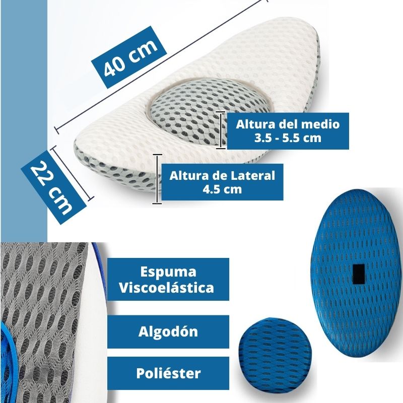 Soporte Lumbar